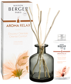 Аромадиффузор Арома Релакс 180мл